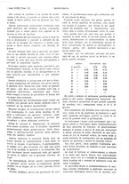 giornale/PUV0041812/1925/unico/00000439