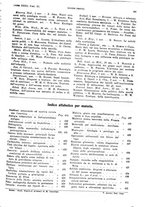 giornale/PUV0041812/1925/unico/00000501