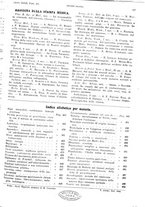 giornale/PUV0041812/1925/unico/00000541