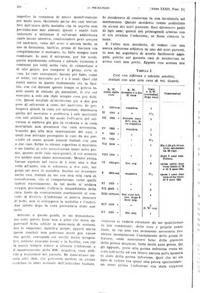 Il policlinico. Sezione pratica periodico di medicina, chirurgia e igiene