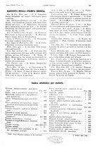 giornale/PUV0041812/1925/unico/00000701