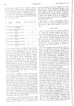 giornale/PUV0041812/1925/unico/00000790