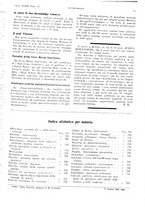 giornale/PUV0041812/1925/unico/00000865