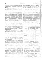 giornale/PUV0041812/1925/unico/00000874