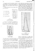 giornale/PUV0041812/1925/unico/00000948