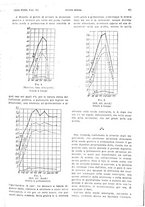 giornale/PUV0041812/1925/unico/00000949