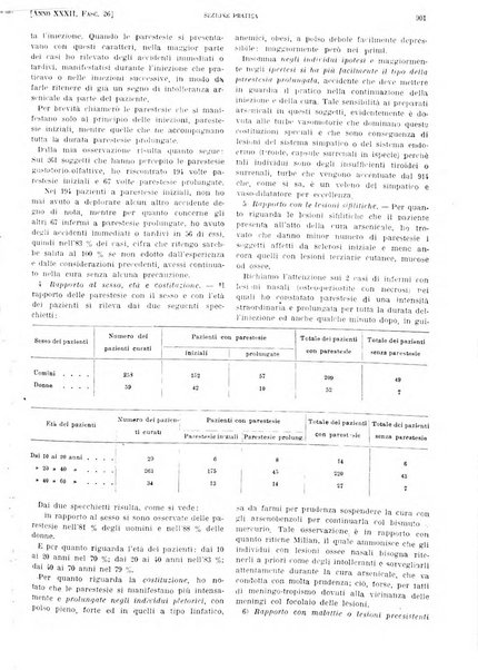 Il policlinico. Sezione pratica periodico di medicina, chirurgia e igiene