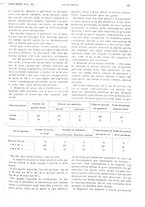 giornale/PUV0041812/1925/unico/00001027