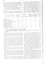 giornale/PUV0041812/1925/unico/00001028