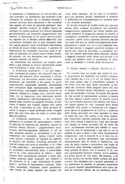 Il policlinico. Sezione pratica periodico di medicina, chirurgia e igiene