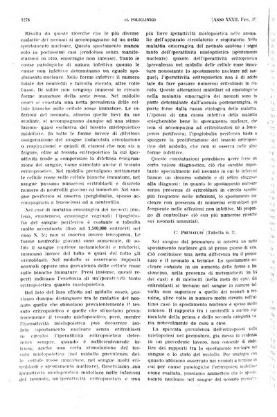 Il policlinico. Sezione pratica periodico di medicina, chirurgia e igiene