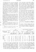 giornale/PUV0041812/1925/unico/00001607