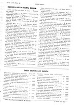 giornale/PUV0041812/1925/unico/00001627