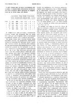 giornale/PUV0041812/1926/unico/00000095