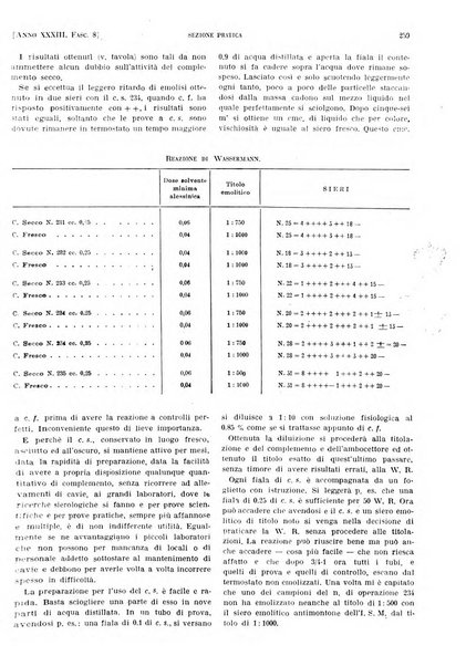 Il policlinico. Sezione pratica periodico di medicina, chirurgia e igiene