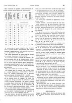 giornale/PUV0041812/1926/unico/00000417