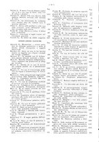 giornale/PUV0041812/1927/unico/00000008