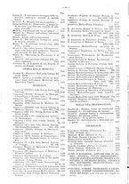giornale/PUV0041812/1927/unico/00000010