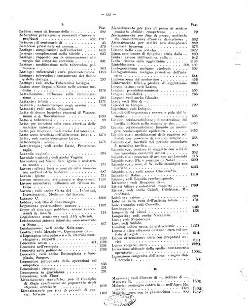 Il policlinico. Sezione pratica periodico di medicina, chirurgia e igiene