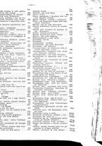giornale/PUV0041812/1927/unico/00000031