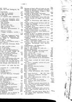 giornale/PUV0041812/1927/unico/00000033
