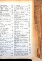 giornale/PUV0041812/1927/unico/00000035