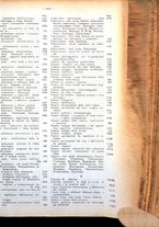 giornale/PUV0041812/1927/unico/00000039
