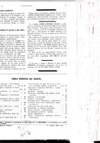 giornale/PUV0041812/1927/unico/00000141