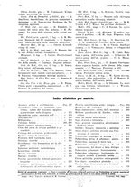 giornale/PUV0041812/1927/unico/00000400