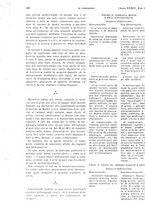 giornale/PUV0041812/1927/unico/00000534