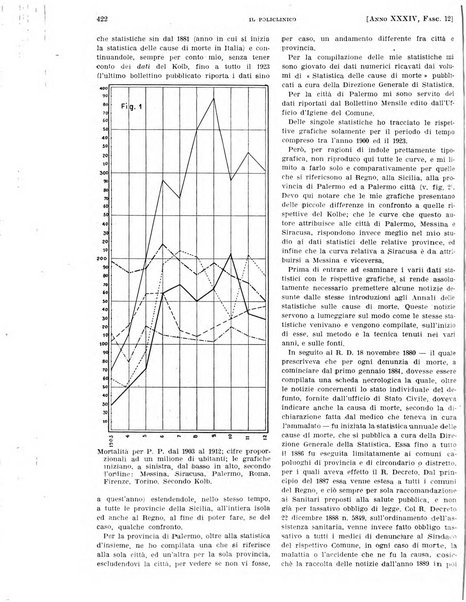 Il policlinico. Sezione pratica periodico di medicina, chirurgia e igiene