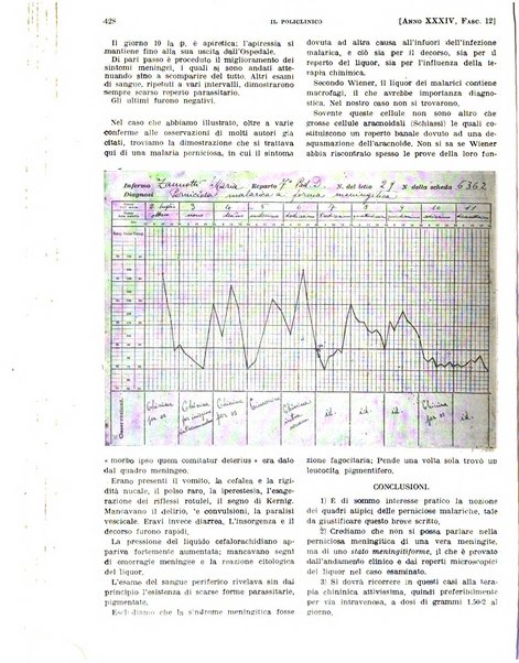 Il policlinico. Sezione pratica periodico di medicina, chirurgia e igiene