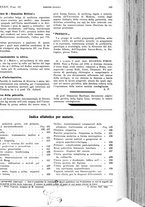 giornale/PUV0041812/1927/unico/00000563