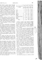 giornale/PUV0041812/1927/unico/00000571