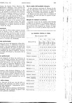 giornale/PUV0041812/1927/unico/00000641