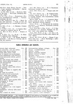 giornale/PUV0041812/1927/unico/00000643