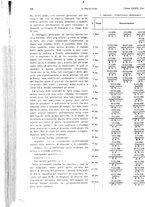 giornale/PUV0041812/1927/unico/00000730
