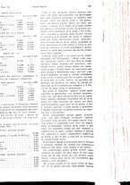 giornale/PUV0041812/1927/unico/00000821