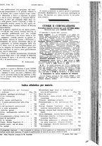 giornale/PUV0041812/1927/unico/00000891