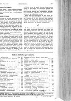 giornale/PUV0041812/1927/unico/00000931