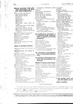 giornale/PUV0041812/1927/unico/00000946
