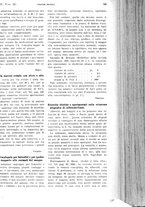 giornale/PUV0041812/1927/unico/00000959