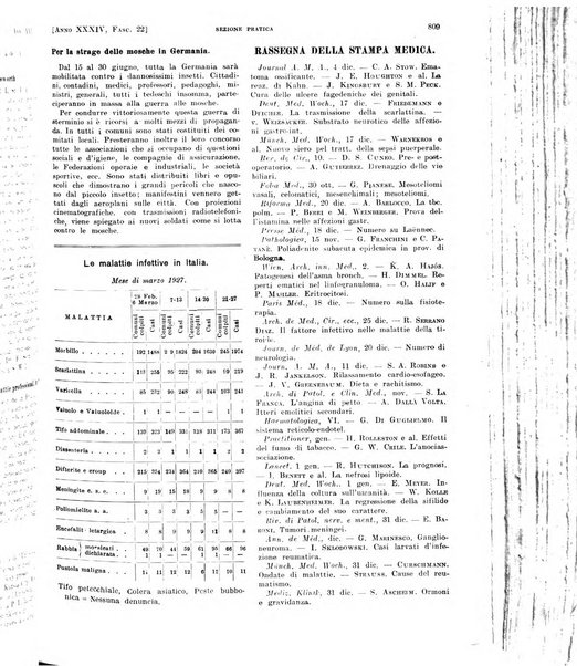 Il policlinico. Sezione pratica periodico di medicina, chirurgia e igiene