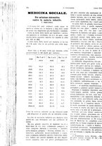 giornale/PUV0041812/1927/unico/00001156