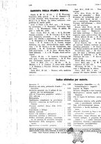 giornale/PUV0041812/1927/unico/00001330