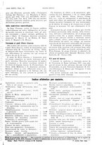 giornale/PUV0041812/1927/unico/00001411