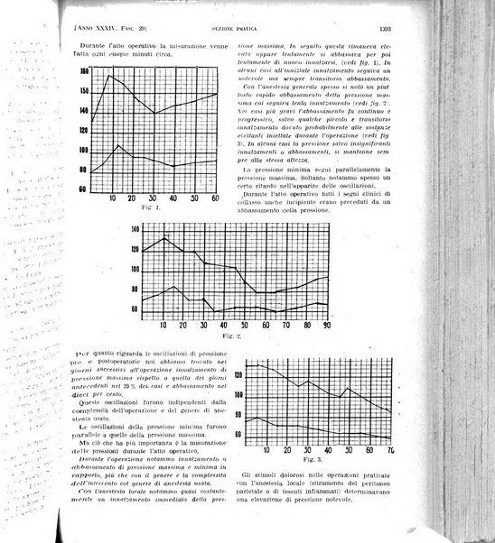 Il policlinico. Sezione pratica periodico di medicina, chirurgia e igiene