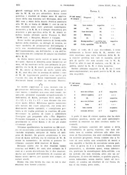 Il policlinico. Sezione pratica periodico di medicina, chirurgia e igiene