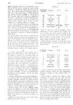 giornale/PUV0041812/1928/V.2/00000010