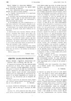 giornale/PUV0041812/1928/V.2/00000022